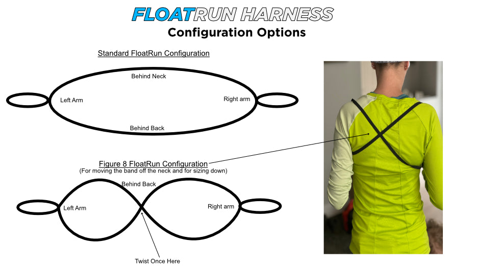 To make a FloatRun Harness a size smaller, simply twist it once to create a figure 8 and put each hand through the newly created left and right holes